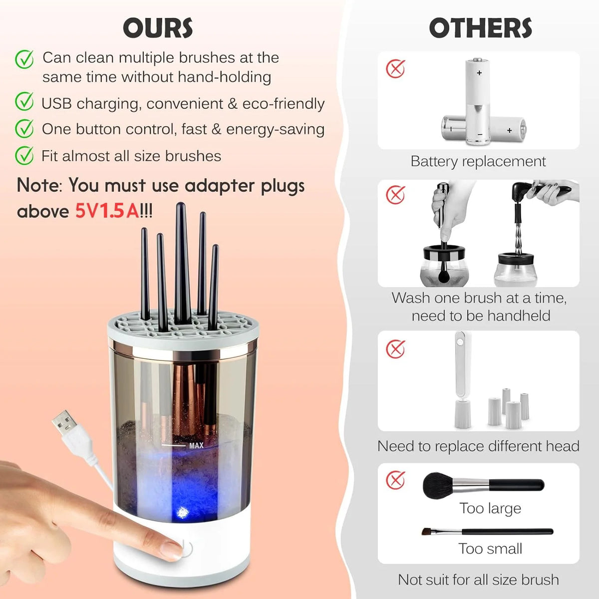 Electric - Cosmetic Brush Cleaner